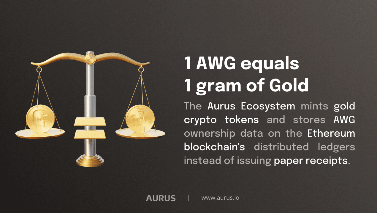 1 gold-backed crypto equals 1 gram of gold
