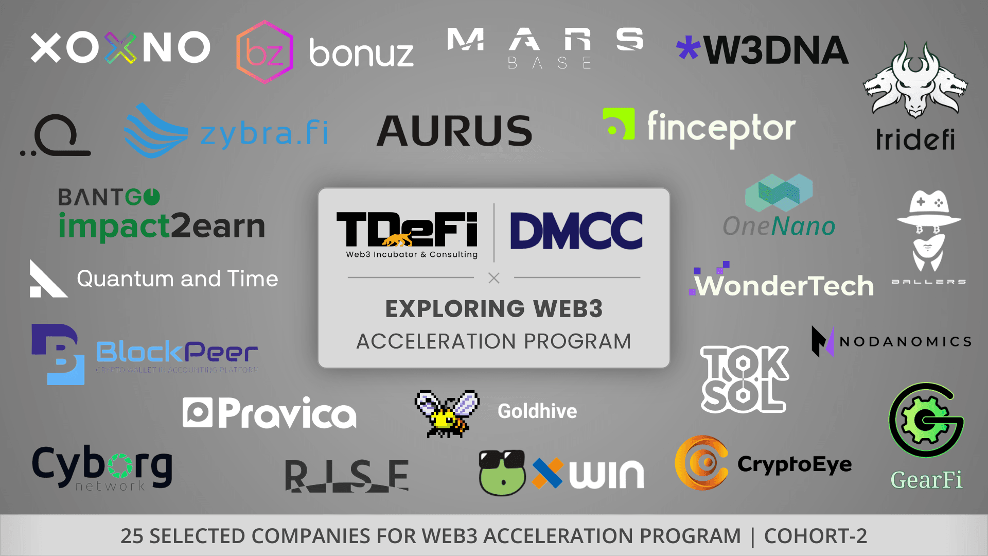 TDeFi x DMCC - Exploring Web3 | Cohort 2.png